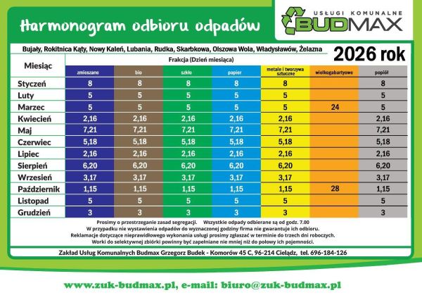Harmonogram odbioru odpadów na terenie Gminy Sadkowice na 2026 r.